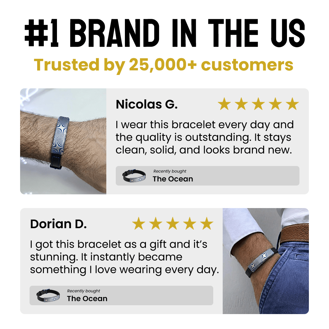 Bracelet - The Ocean