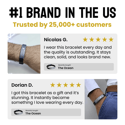 Bracelet - The Ocean