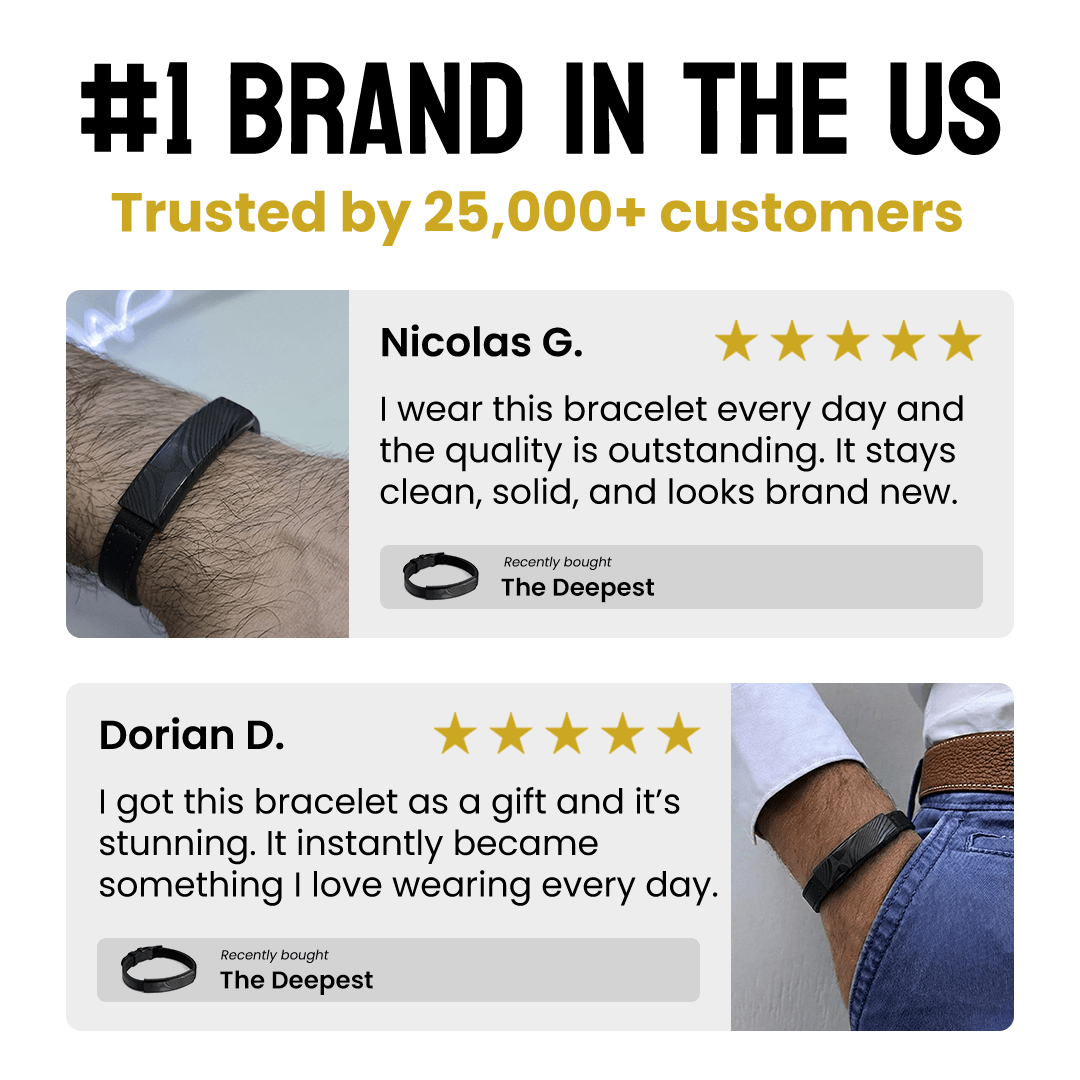 Bracelet - The Deepest