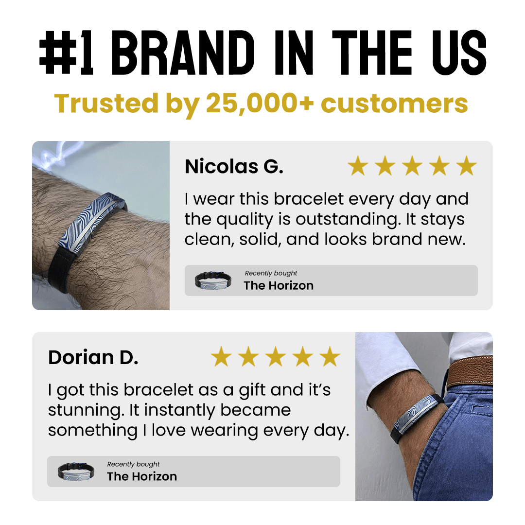 Bracelet - The Horizon